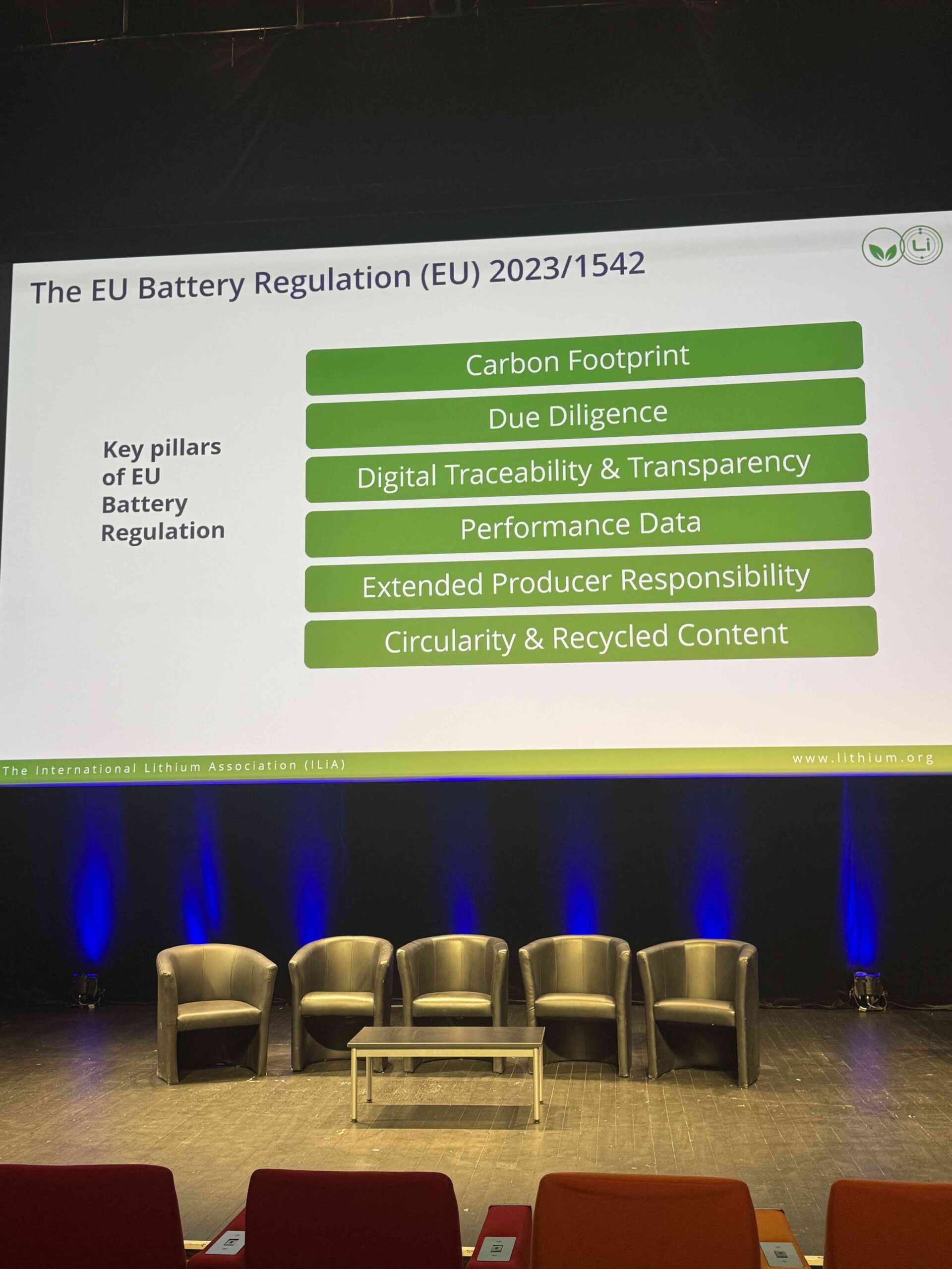 The EU Battery Passport: A living system? – Batteries International