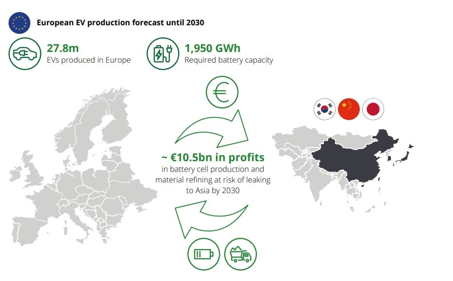 Deloitte graphic